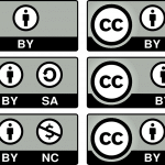 Creative Commons Lizenzen - Abbildungen