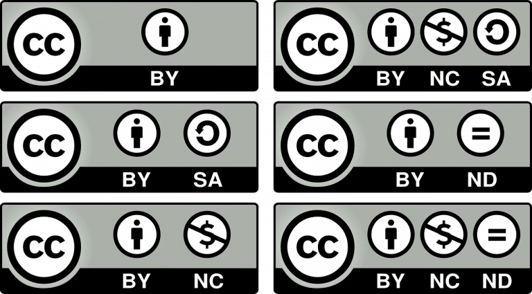 Creative Commons Lizenzen - Abbildungen